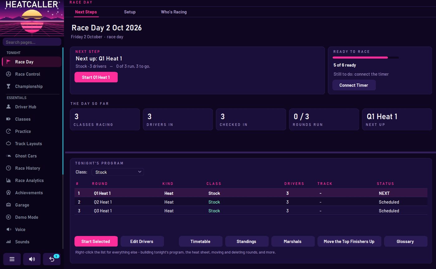 HeatCaller's Race Day screen: Q1 Heat 1 queued with a start button, a readiness panel reading five of six ready with the timer still to connect, counts for classes, drivers and rounds run, and tonight's program listing three scheduled heats.